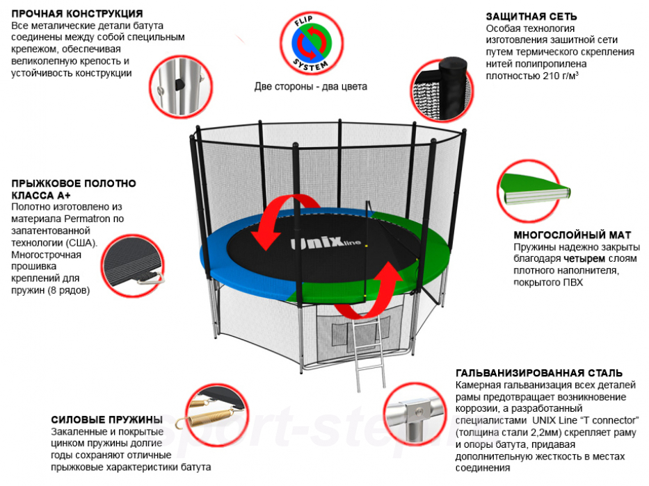 Батут UNIX line Classic 8 ft (outside)