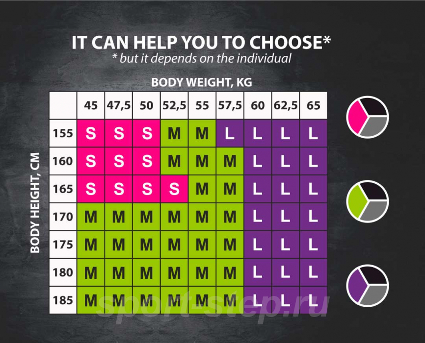 Мини-эспандер EOS размер M Original FitTools FT-EOS-M