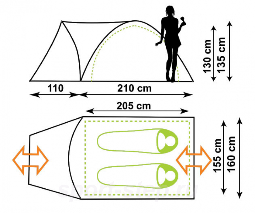 Палатка Canadian Camper RINO 2 Comfort, цвет forest