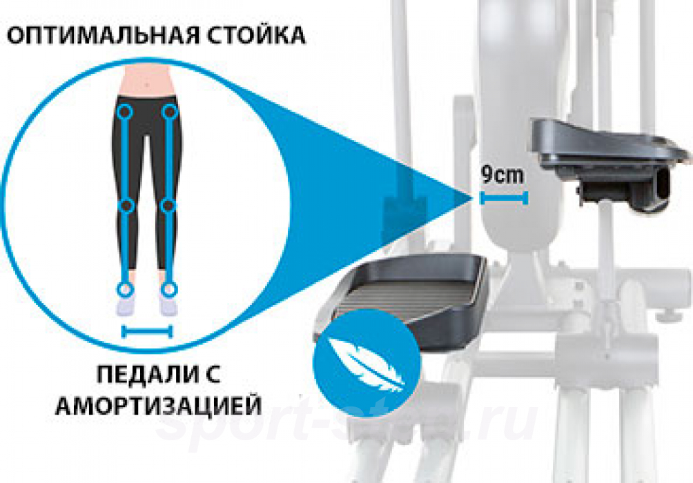 Эллиптический тренажер DFC E99614