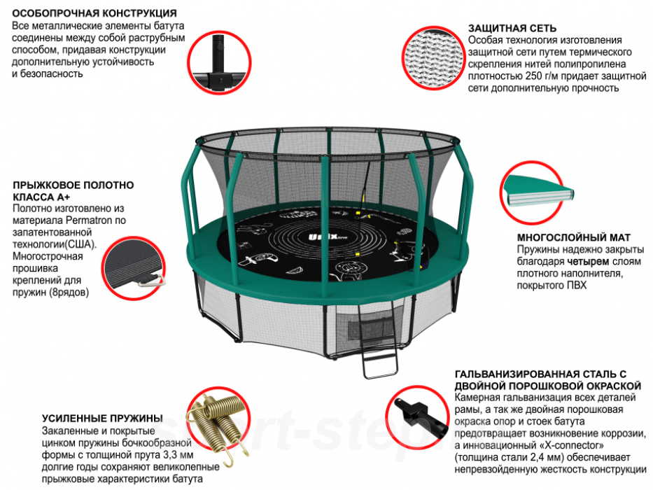Батут UNIX line SUPREME GAME 14 ft (green)