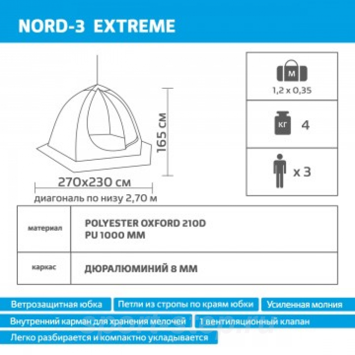Палатка-зонт 3-местная зимняя NORD-3 Extreme Helios