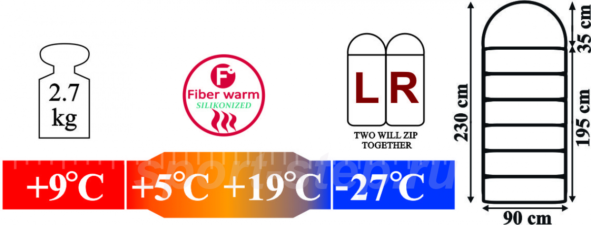 Спальный мешок CAMPER EXTREME L-zip от -27 C (одеяло с подголов 195+35X90 см)