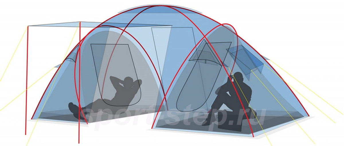 Палатка Canadian Camper SANA 4, цвет royal