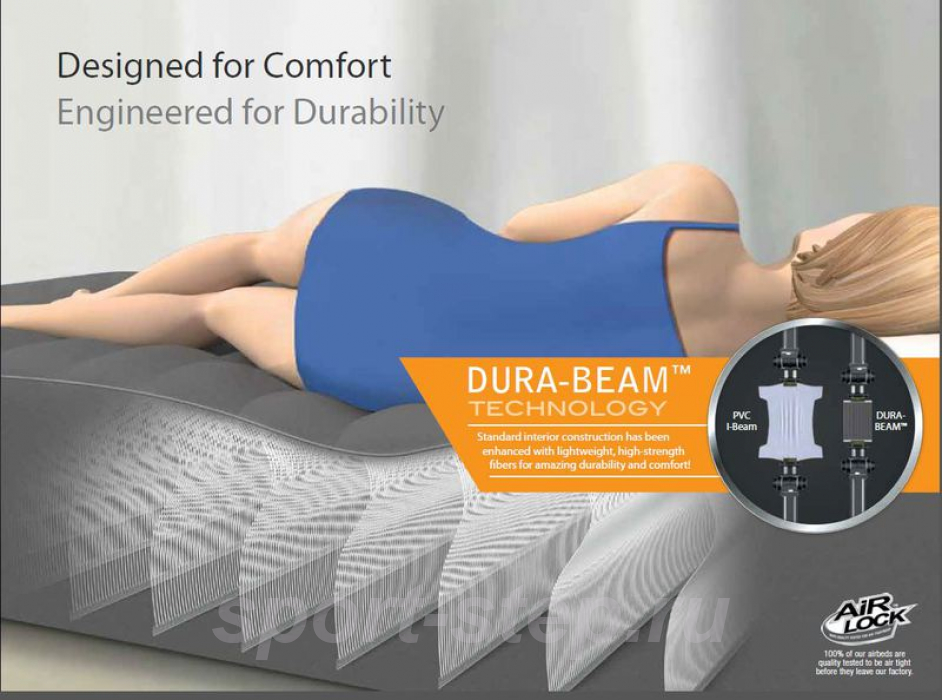 Двуспальная надувная кровать Intex 64414 Comfort-Plush с встроенным насосом