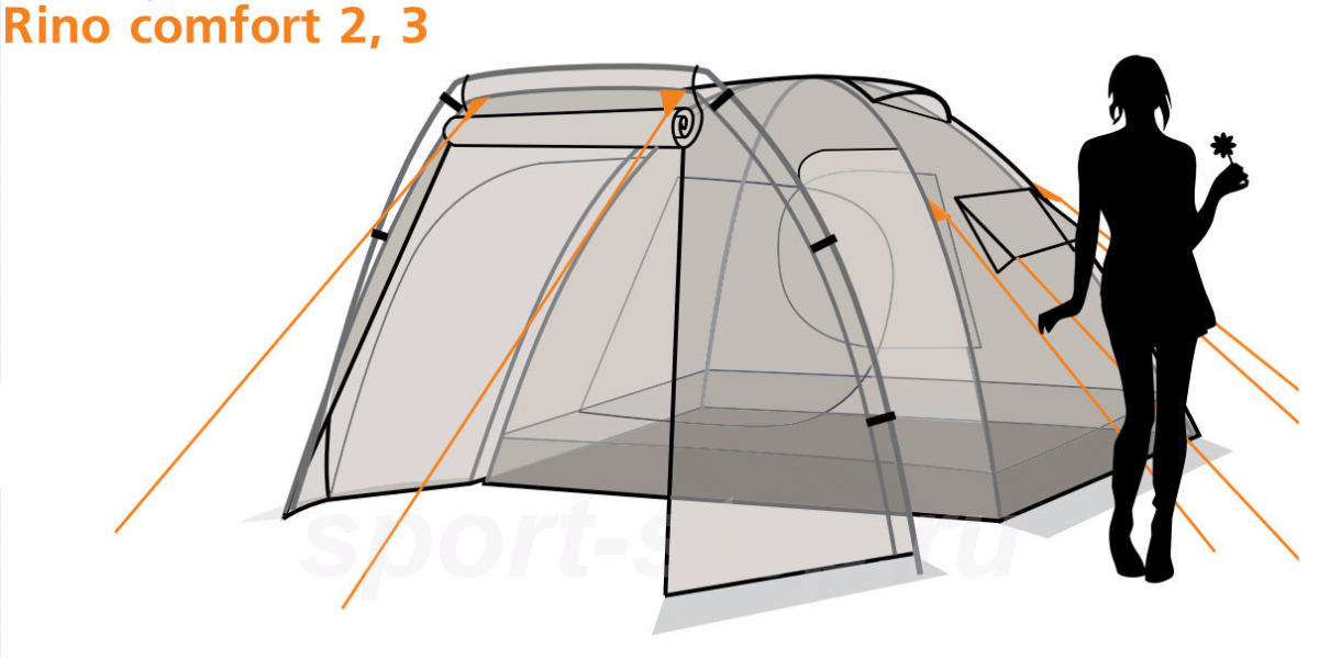 Палатка Canadian Camper RINO 2 Comfort, цвет forest