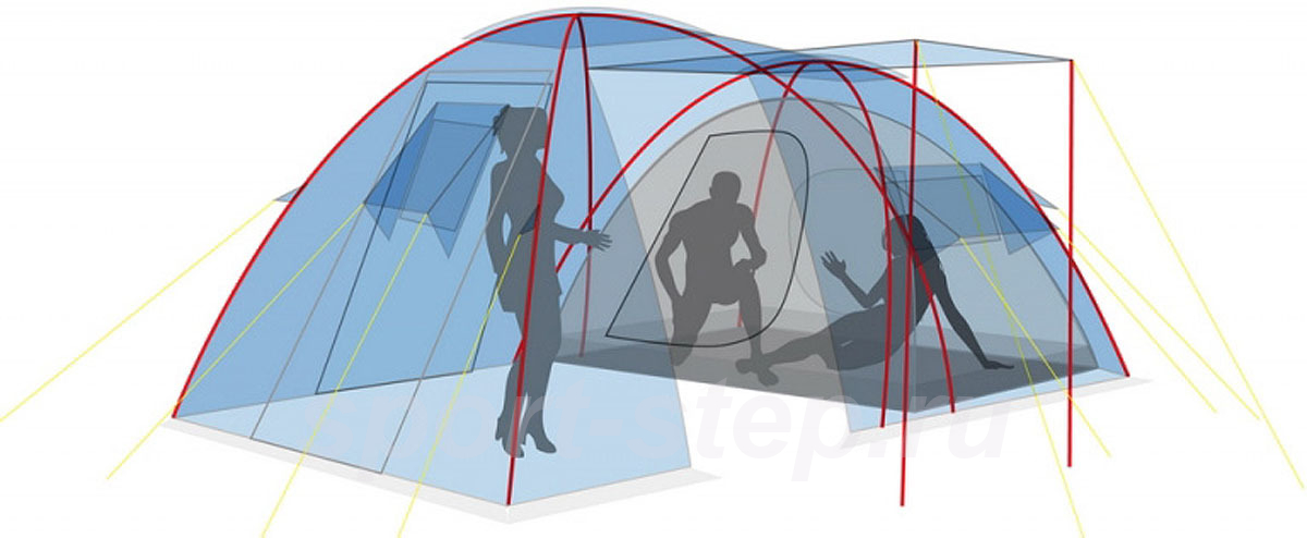 Палатка Canadian Camper GRAND CANYON 4, цвет royal