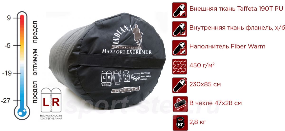 Спальный мешок INDIANA Maxfort Extreme L-zip