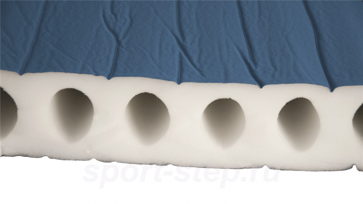 Самонадувающийся коврик Dreamcatcher Single 5.0 