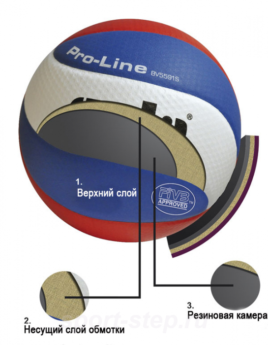 Волейбольный мяч Gala Beach Play BP5173S