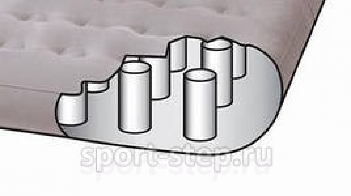 Двуспальная надувная кровать Intex Comfort Frame Bed Queen 66974 с внешним электрическим насосом