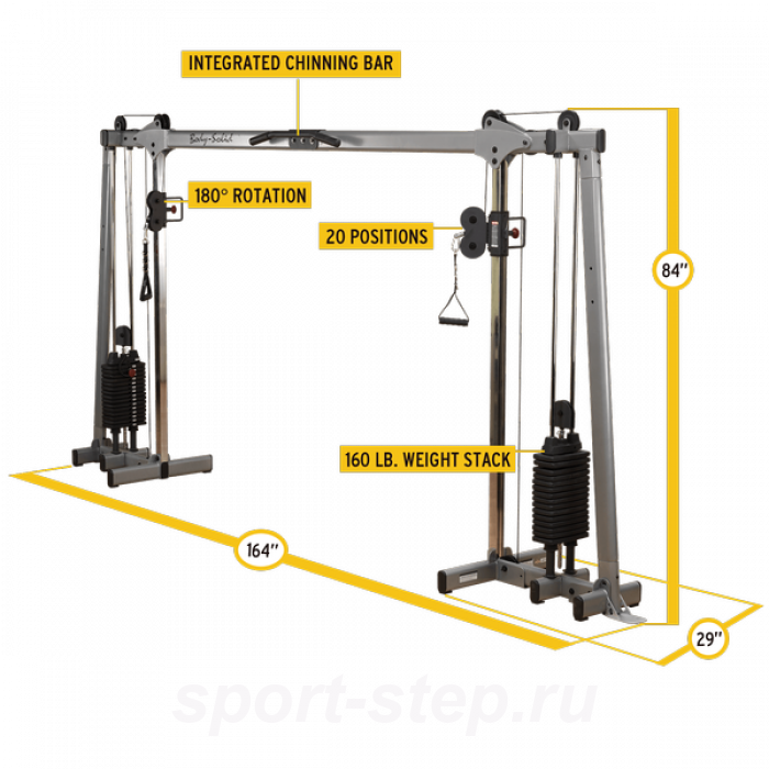 Кроссовер с двумя весовыми стеками по 72,5 кг Body-Solid GDCC250