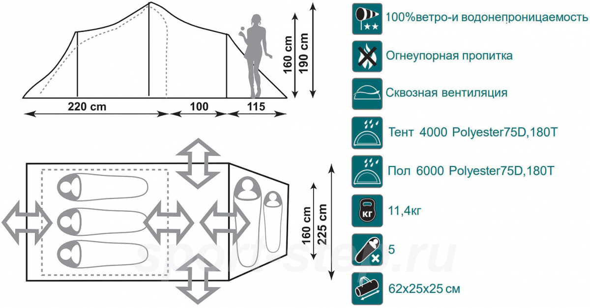 Палатка Canadian Camper TANGA 5, цвет woodland